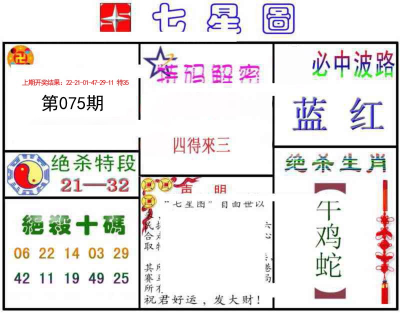 075期七星图B[图]