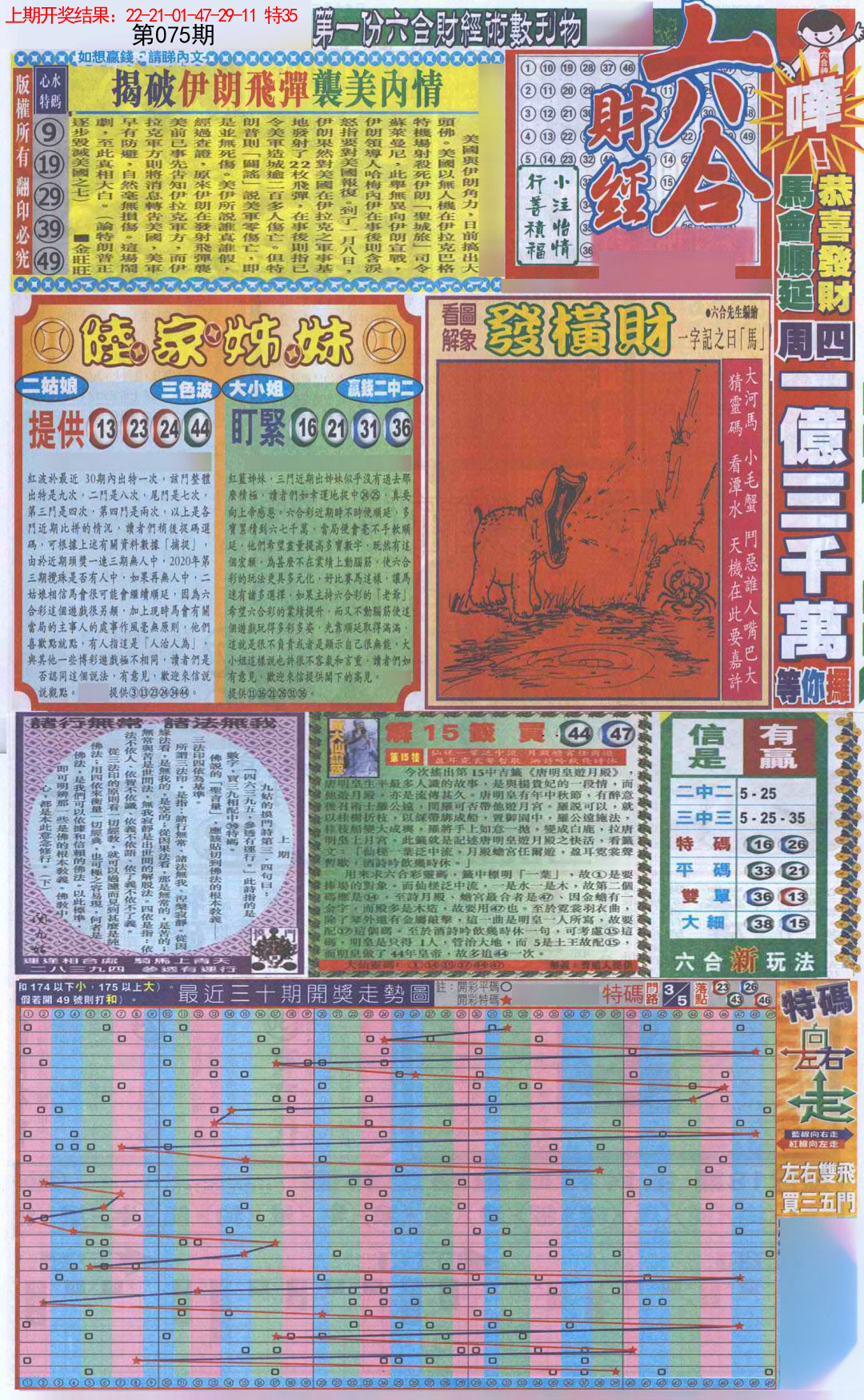 075期六合财经A加大版[图]