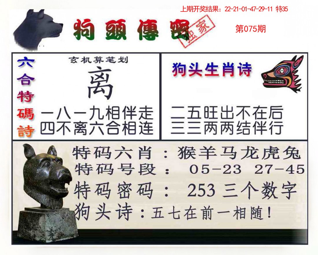 075期狗头传密[图]