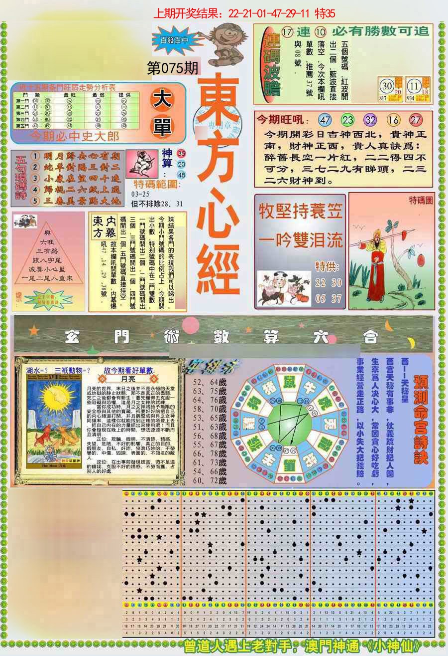 075期(新版)东方心经A[图]