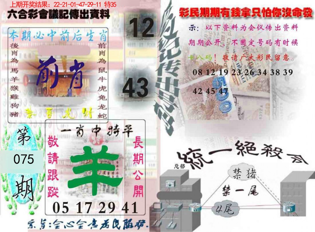 075期六合彩会议记录[图]