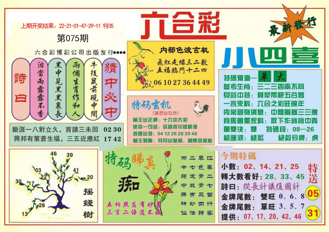 075期小四喜[图]