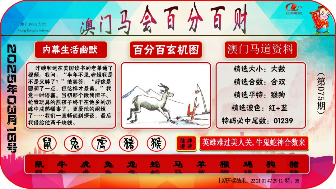 075期百分百财经[图]