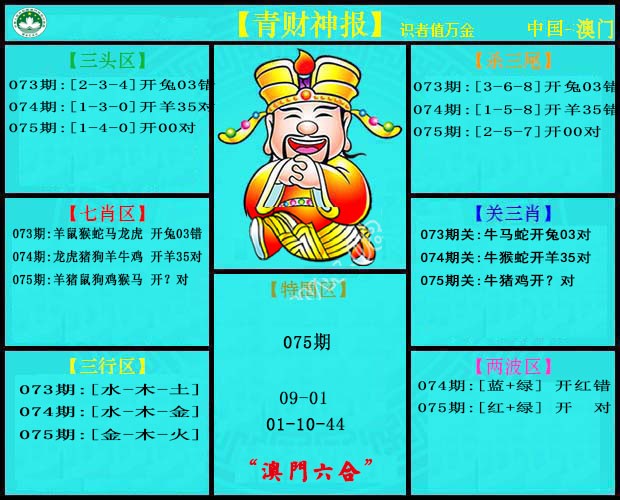 075期青财神[图]