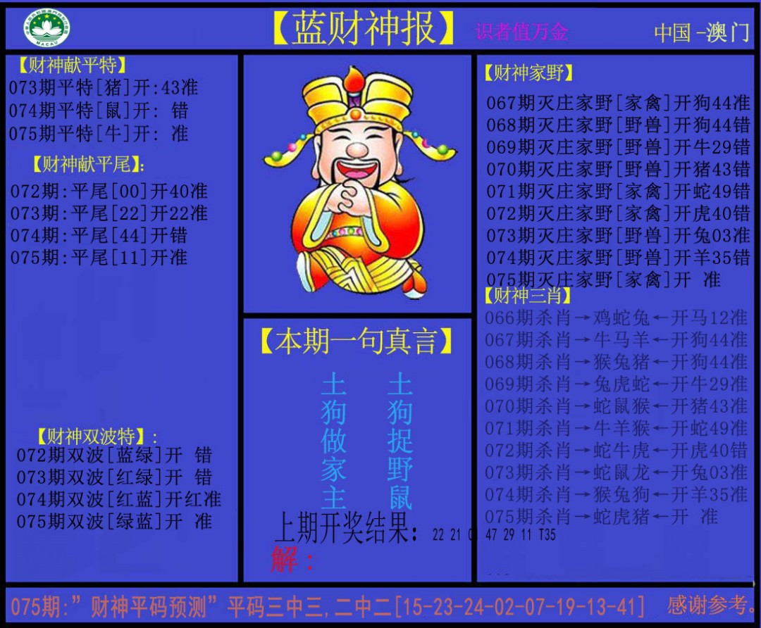 075期蓝财神[图]