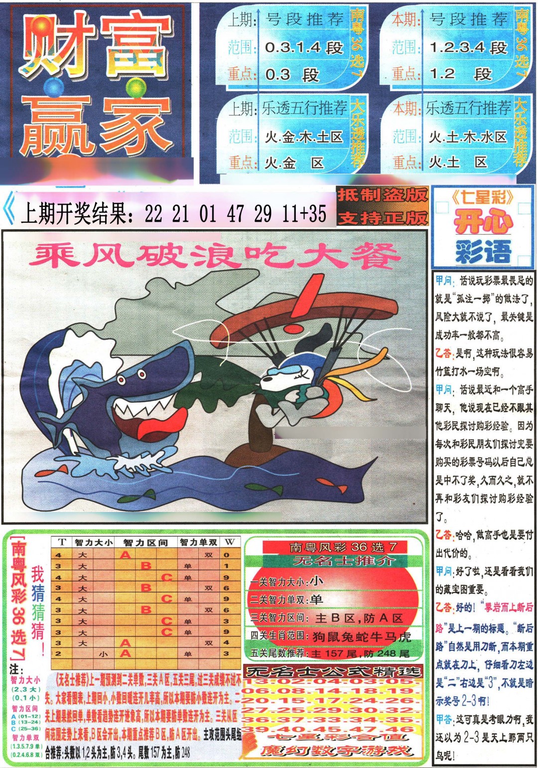 075期七星彩图(高清)[图]