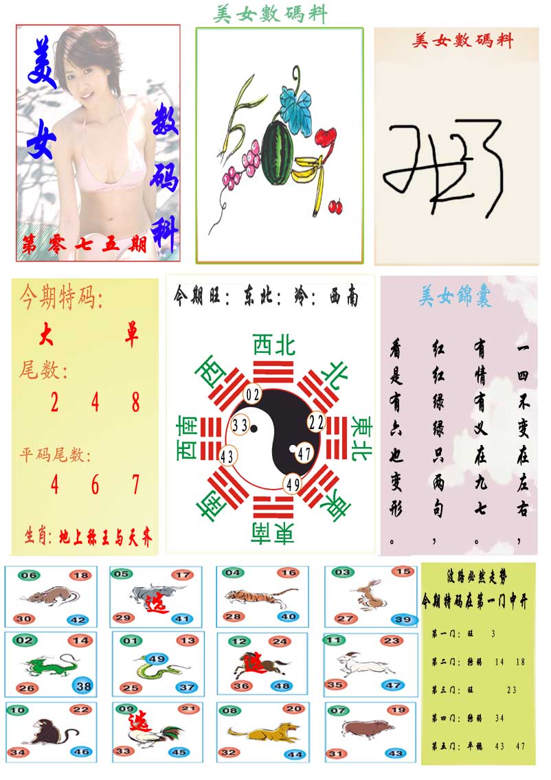 075期美女数码料[图]