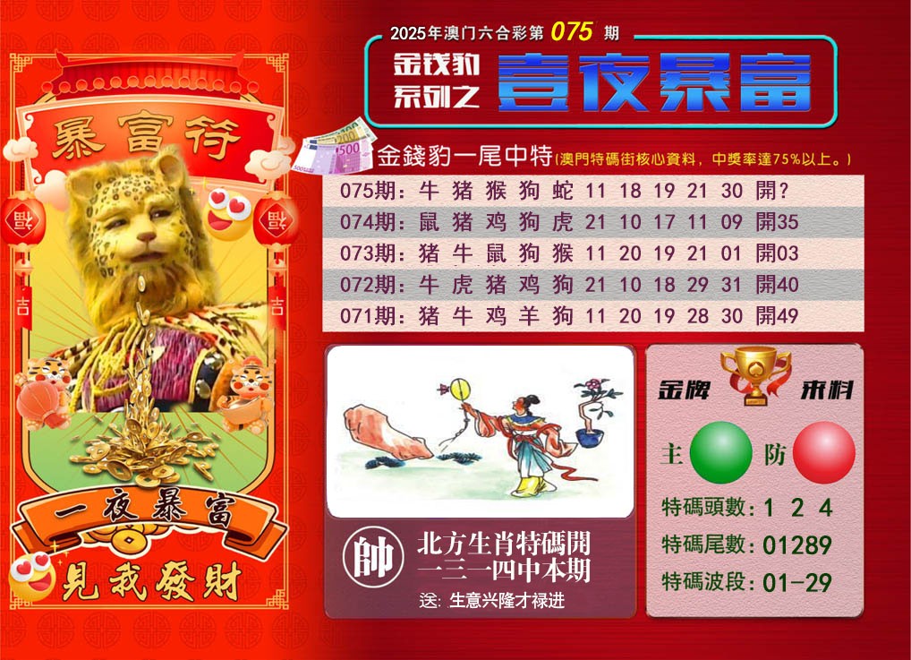 075期一夜暴富[图]
