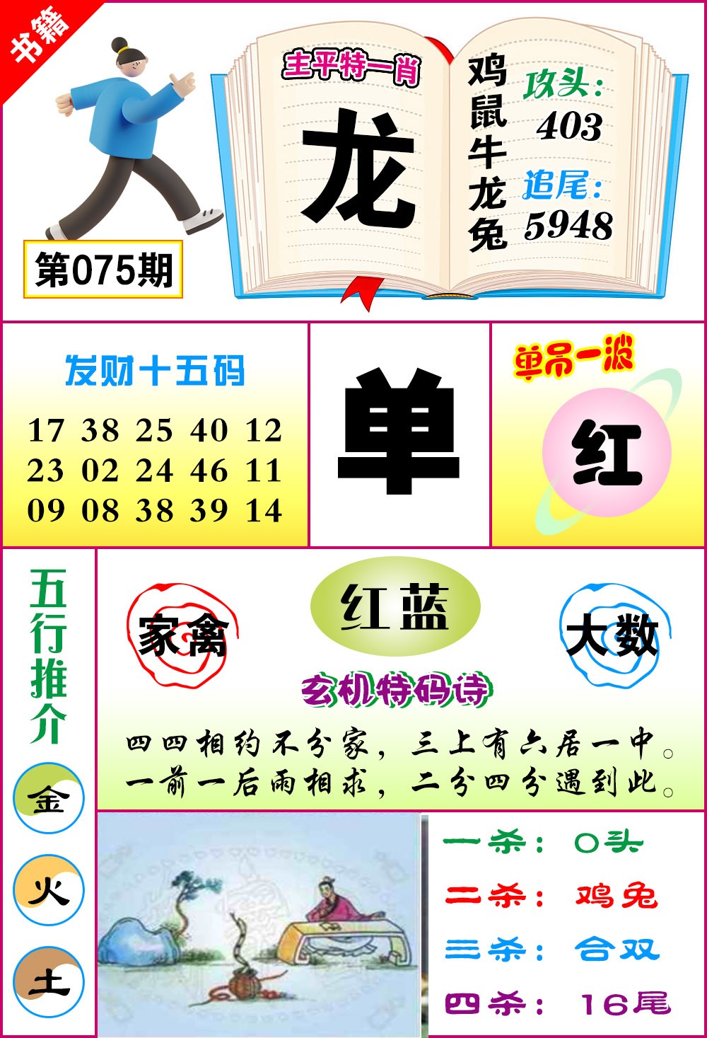 075期澳门钻石十五码[图]