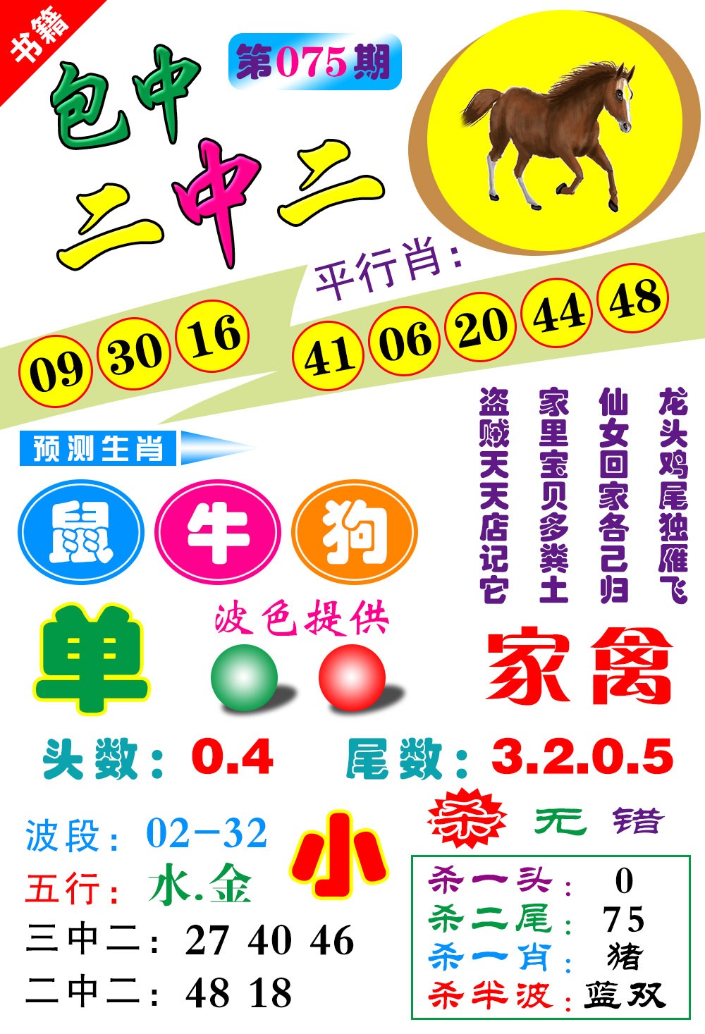 075期澳门预测生肖[图]