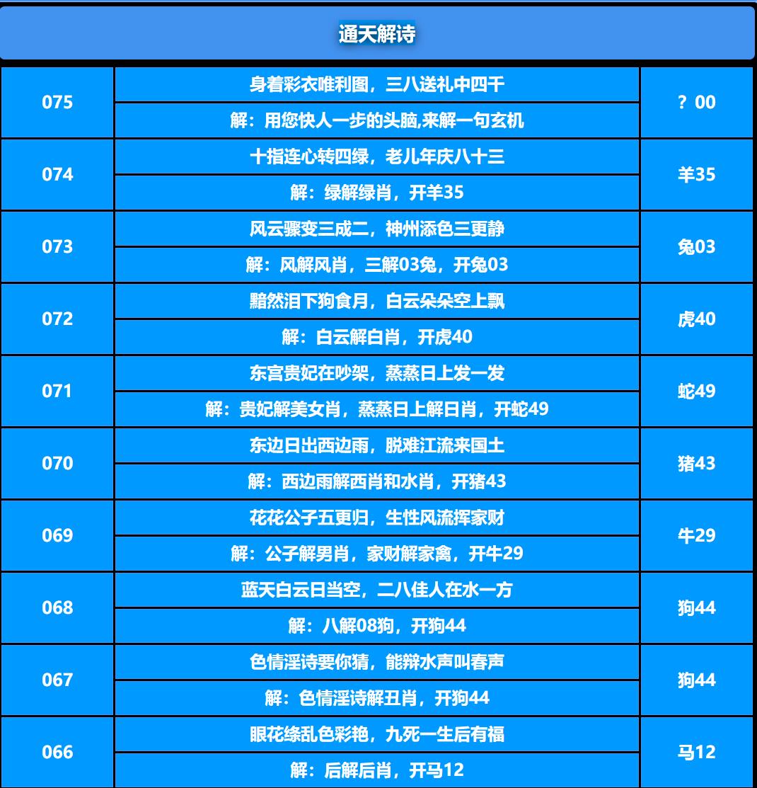 075期通天解诗[图]