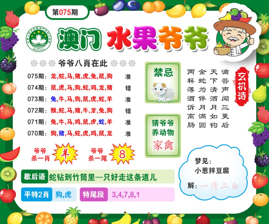 075期水果爷爷[图]