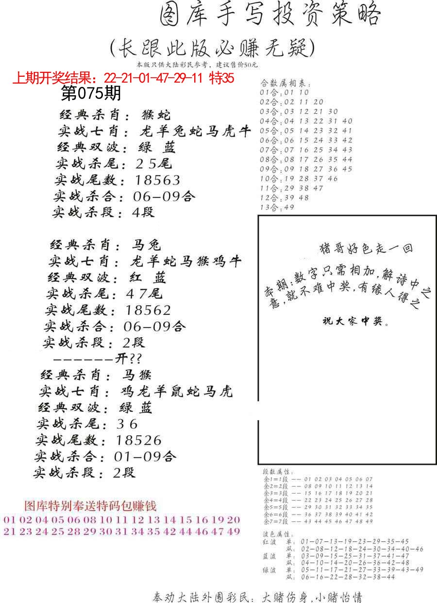 075期手写投资策略[图]
