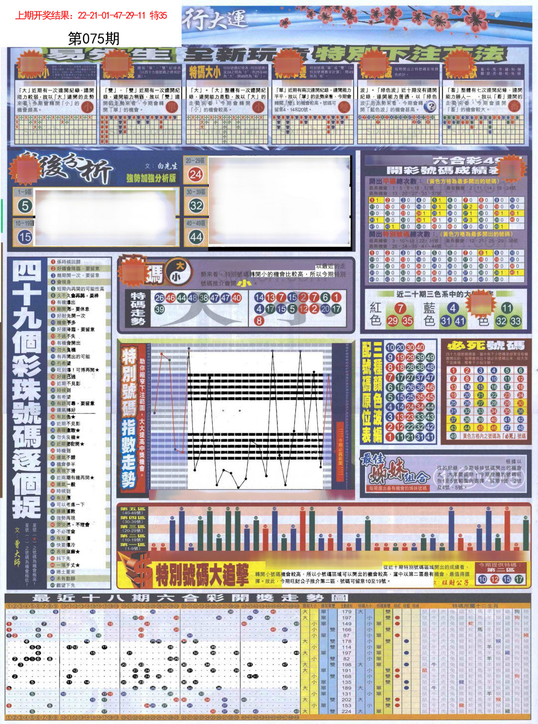 075期贴士皇D加大版[图]