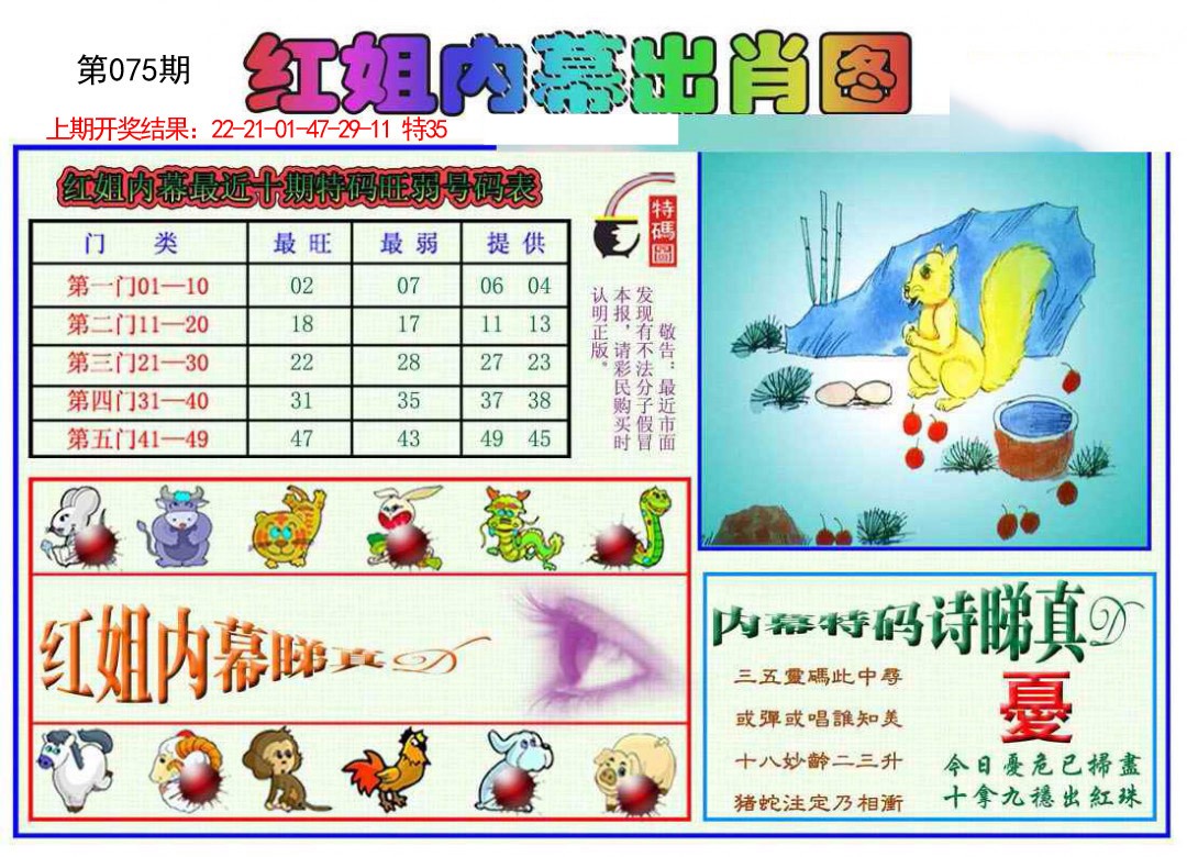 075期红姐内幕出肖[图]