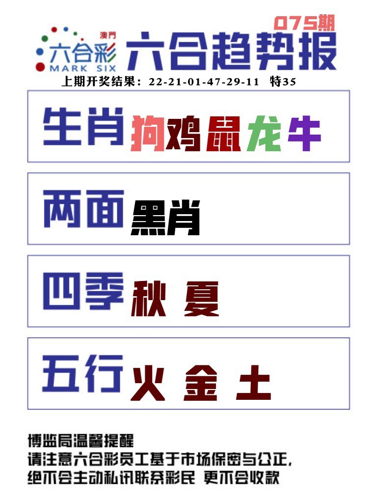 075期六合趋势图[图]