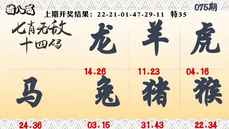 075期七肖无敌14码[图]