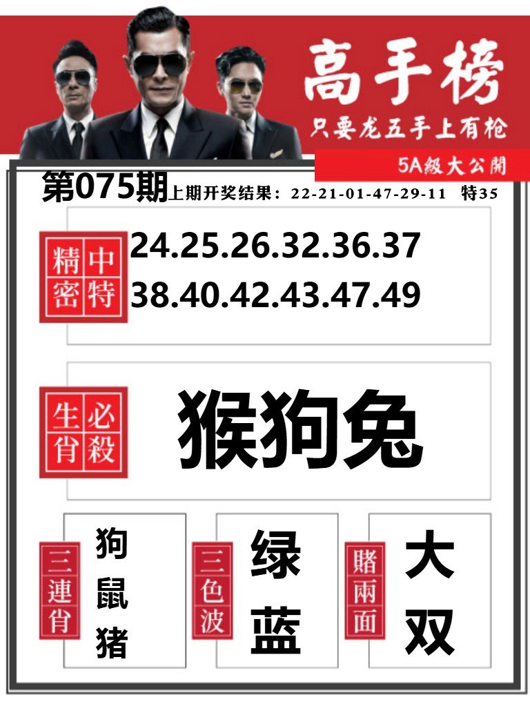 075期金牛高手榜[图]