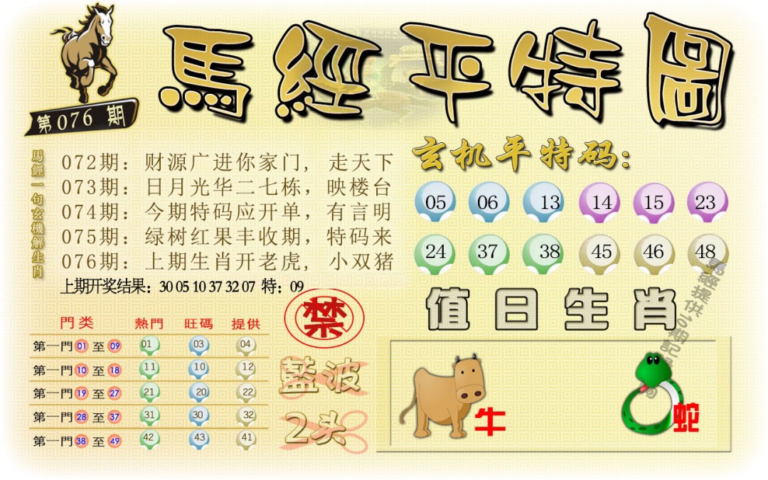 076期马经平特图[图]