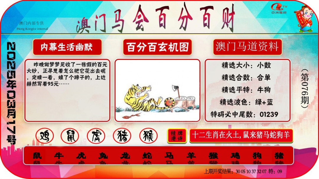 076期百分百财经[图]