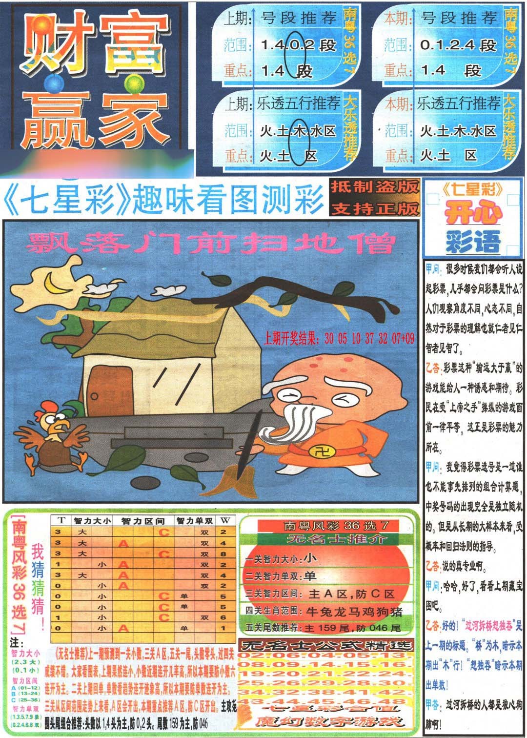 076期财富赢家（七星彩）[图]