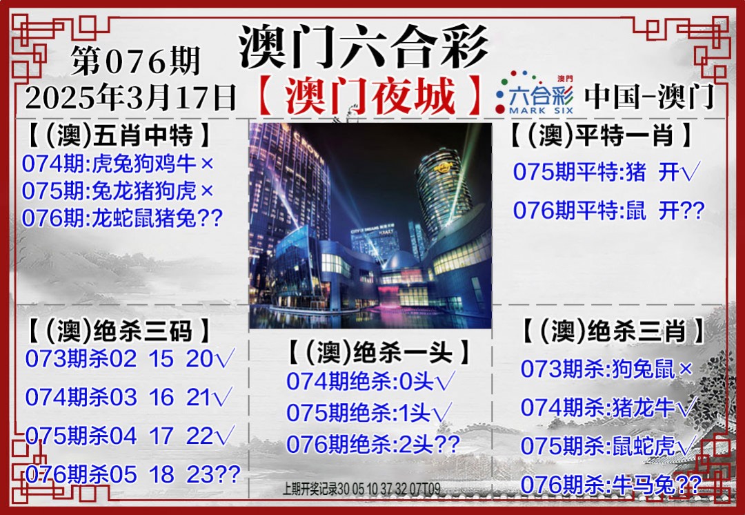 076期夜城图[图]