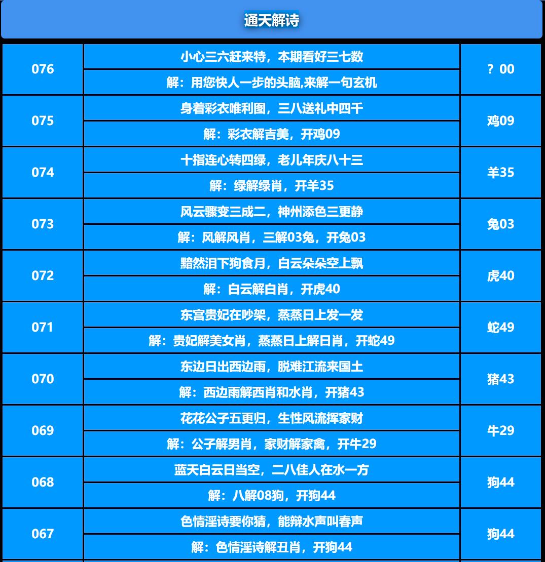 076期通天解诗[图]
