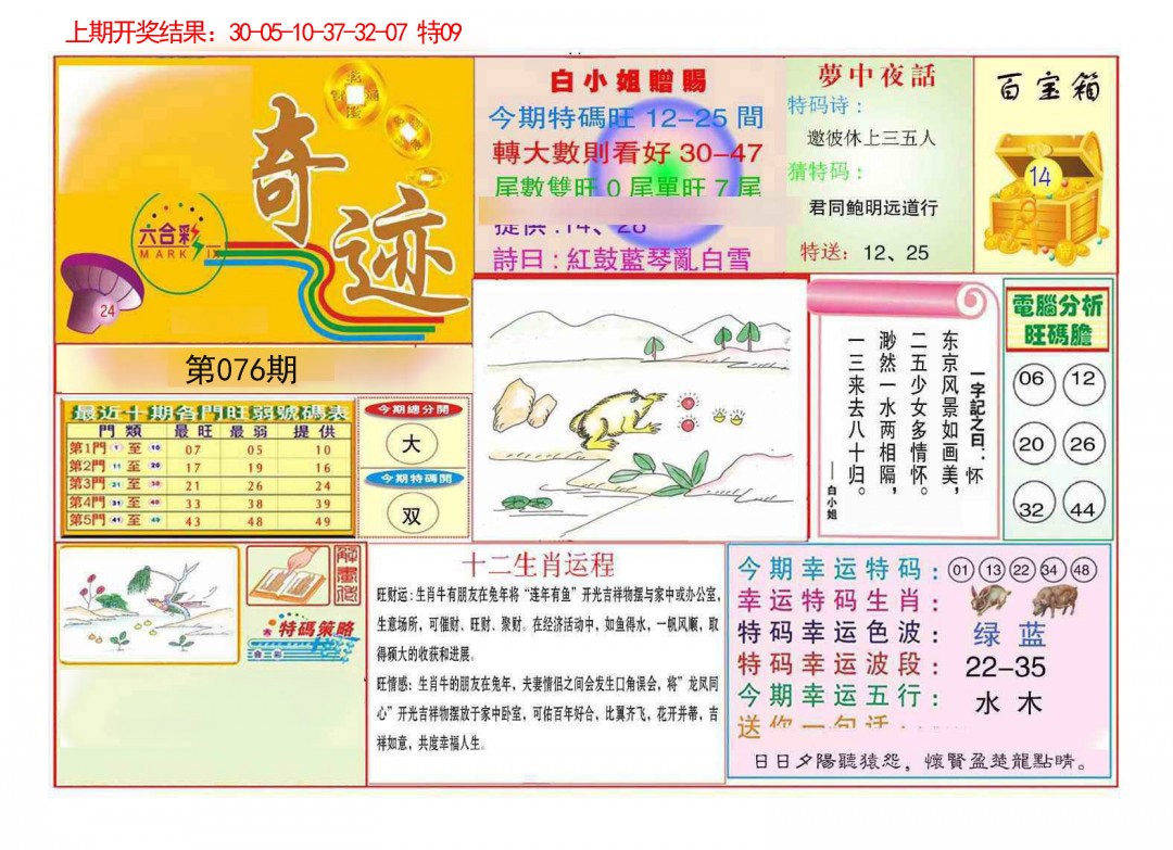 076期九龍奇迹A(推荐)[图]