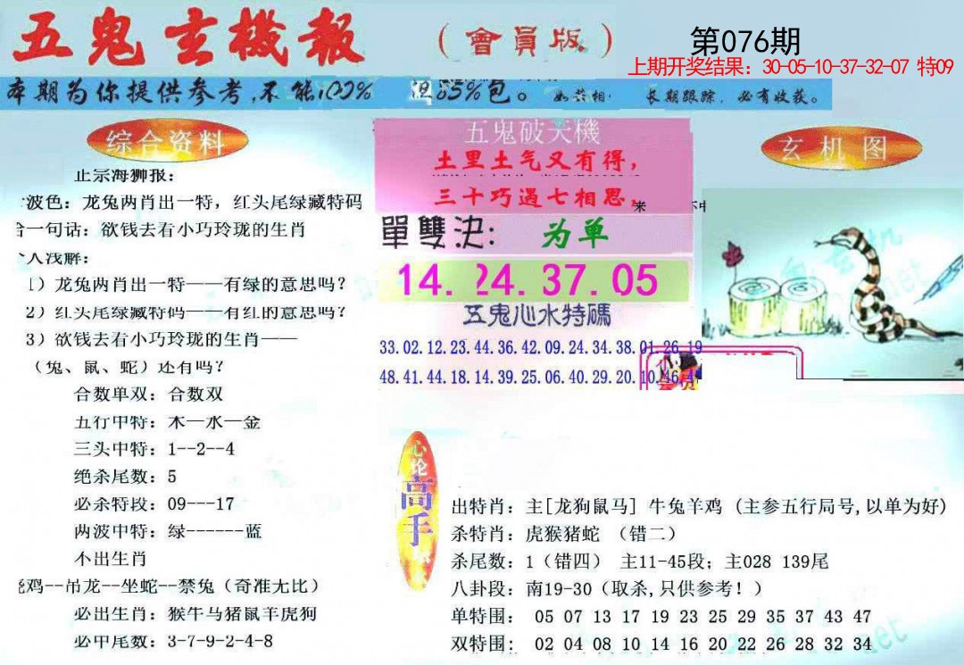 076期新五鬼玄机[图]
