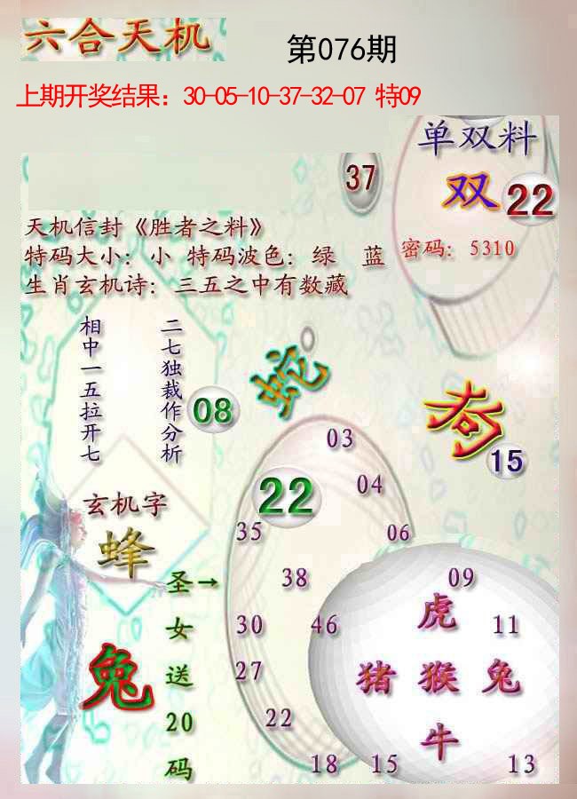 076期天机报[图]