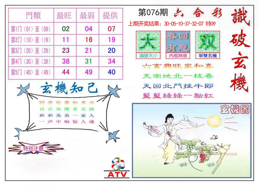 076期识破玄机[图]