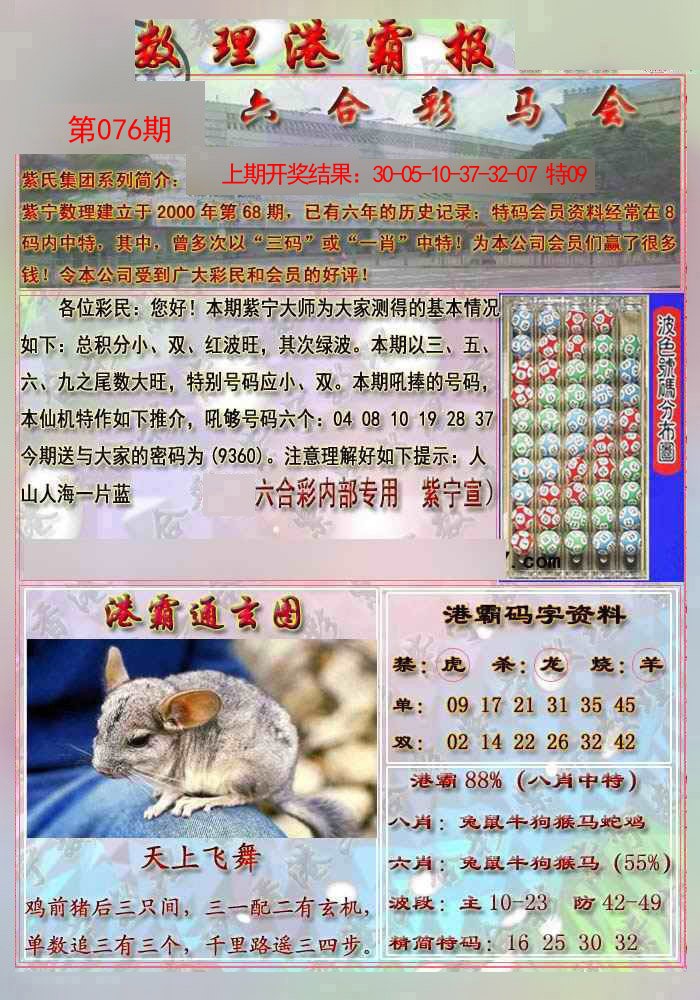 076期港霸报[图]