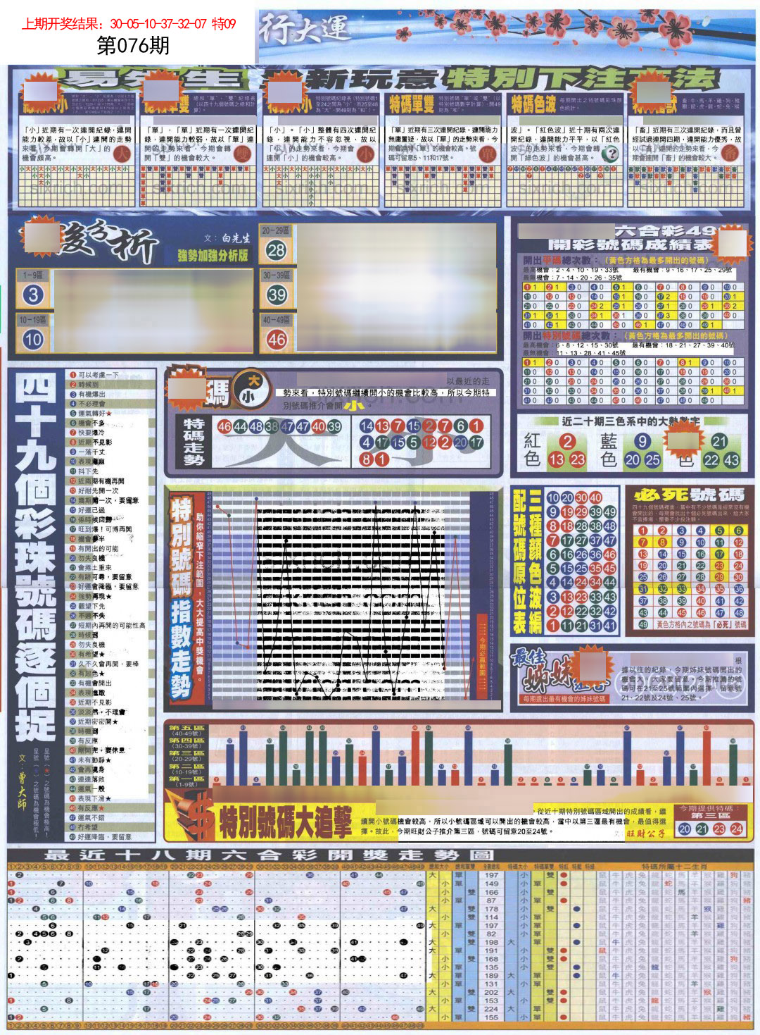 076期贴士皇D加大版[图]