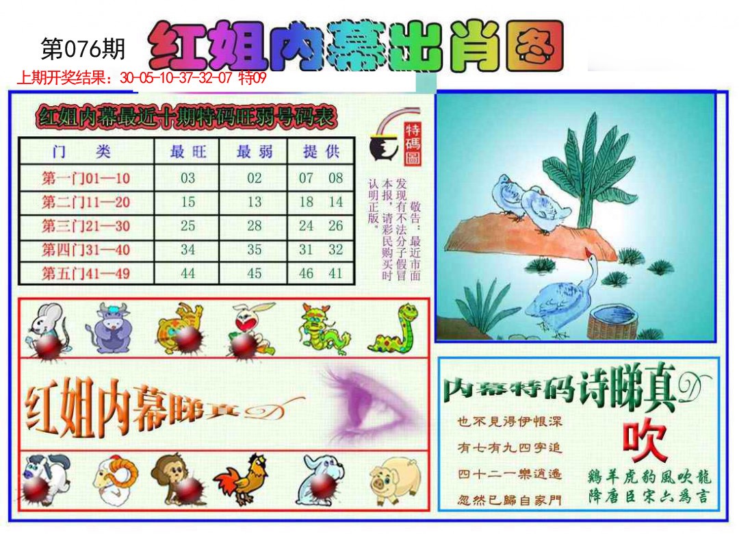 076期红姐内幕出肖[图]