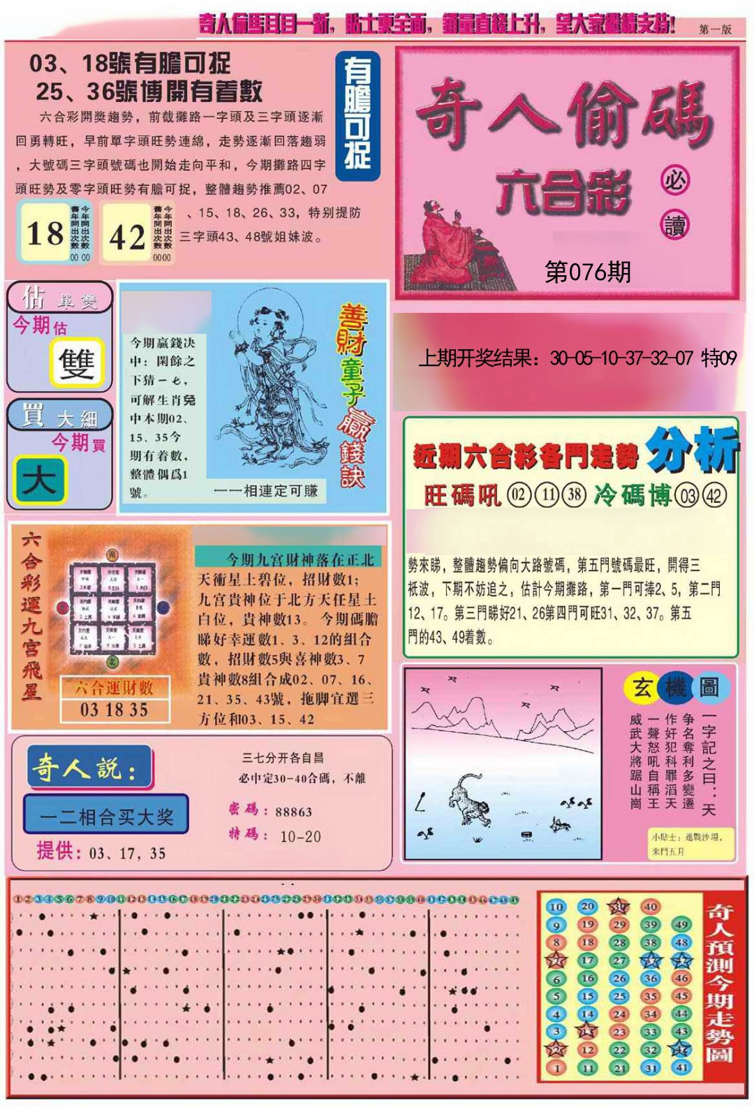 076期老奇人偷码A[图]