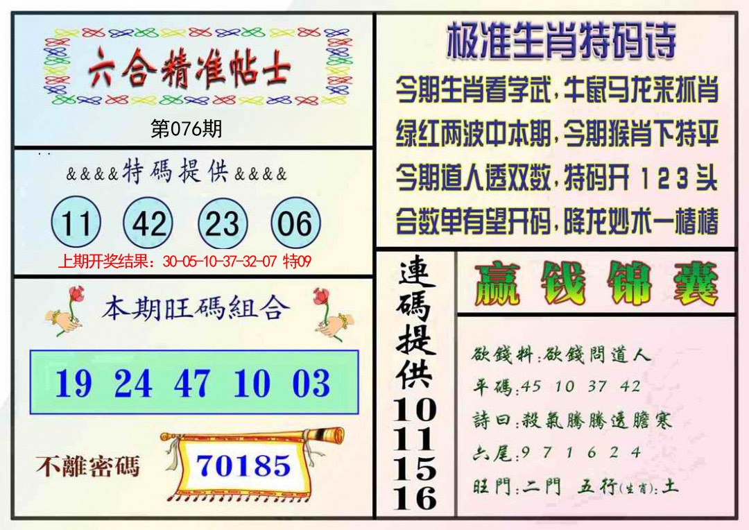 076期精准贴士[图]