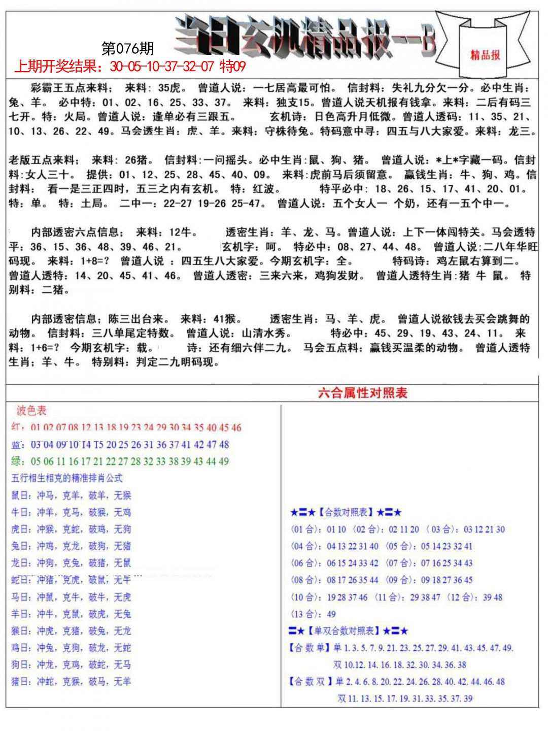 076期当日玄机精品报B[图]