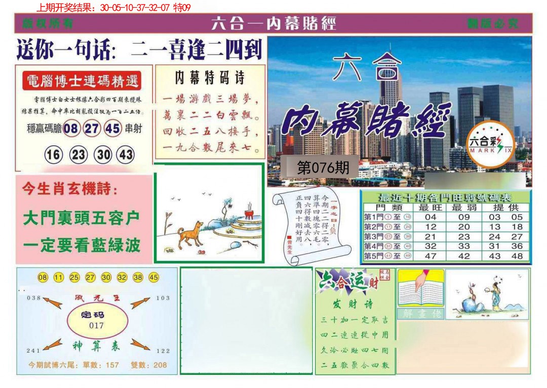 076期内幕赌经[图]