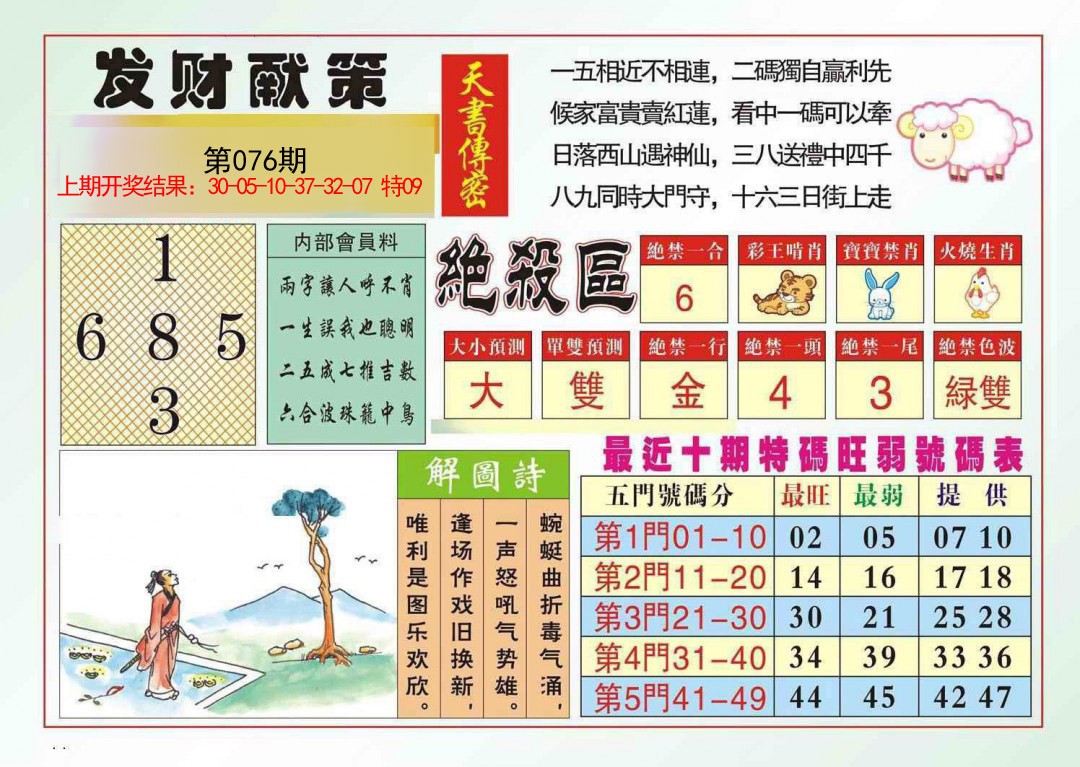 076期发财献策[图]