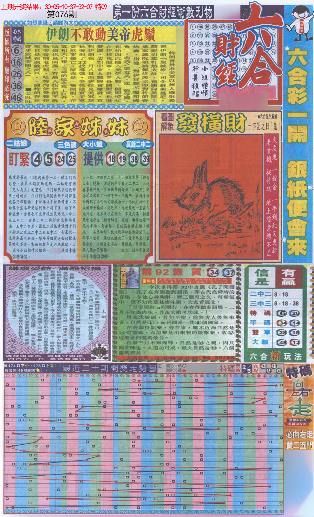 076期六合财经A加大版[图]
