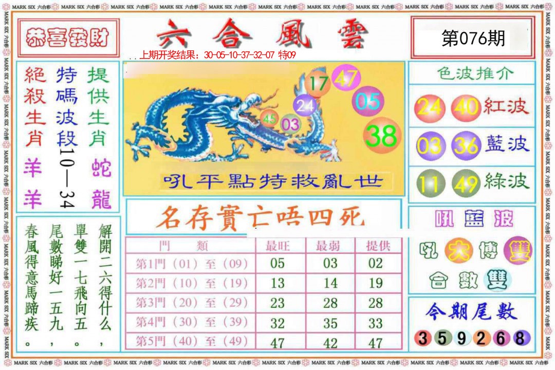 076期六合风云《另版》[图]