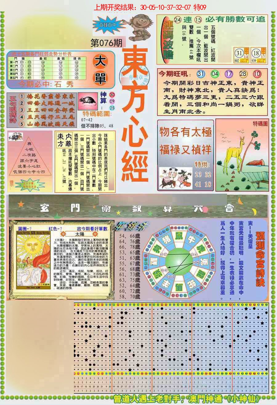 076期(新版)东方心经A[图]