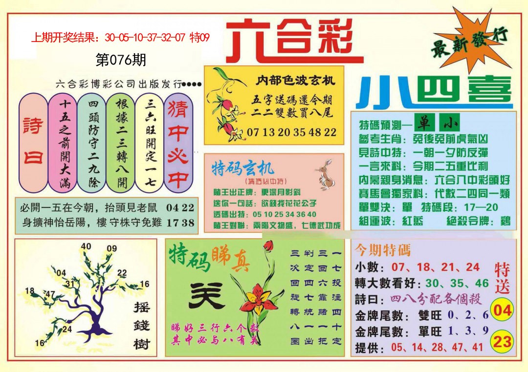 076期小四喜[图]