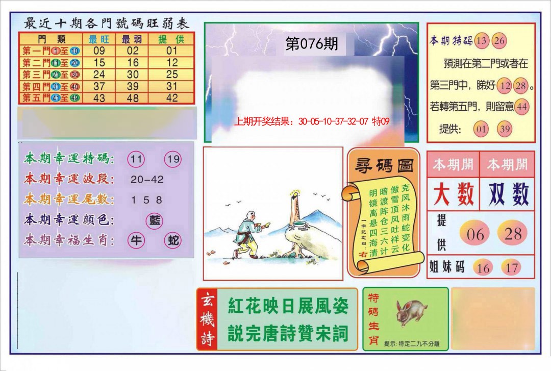 076期逢赌必羸[图]