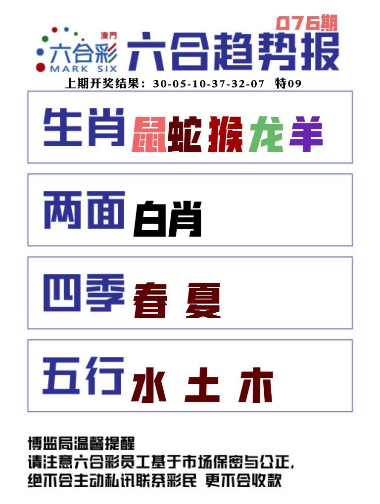 076期六合趋势图[图]