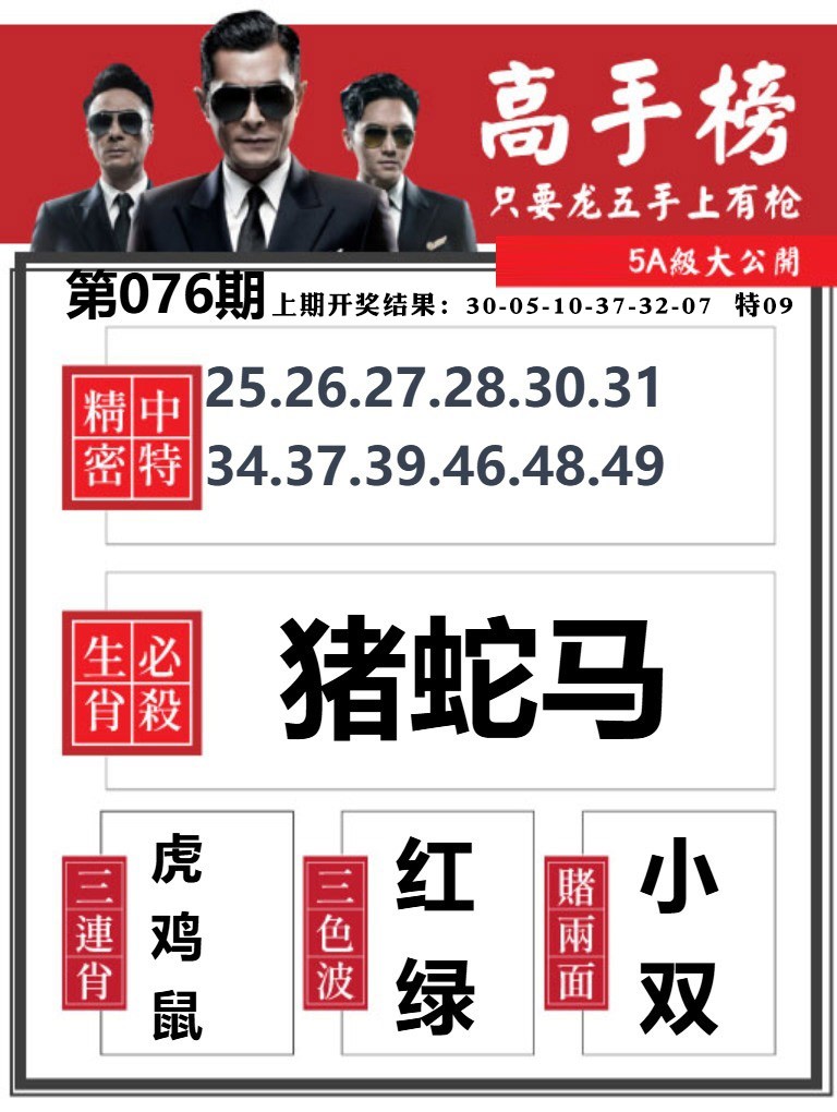 076期金牛高手榜[图]