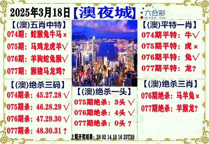 077期澳门夜城[图]