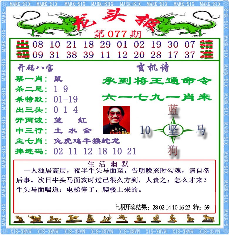 077期龙头报[图]