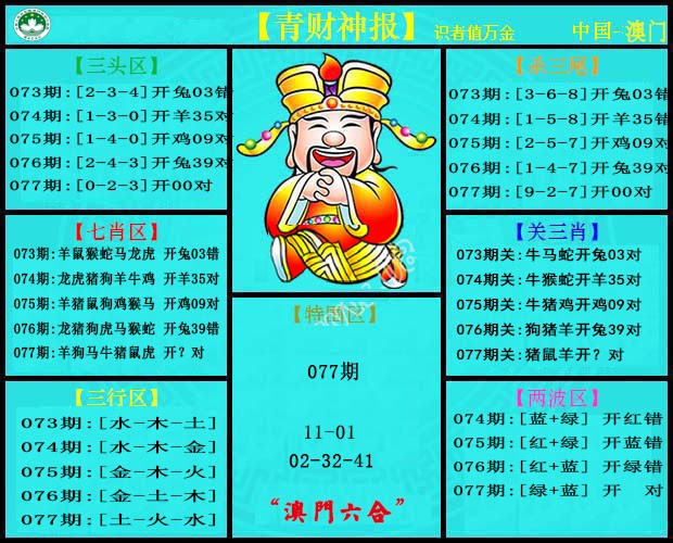 077期青财神[图]