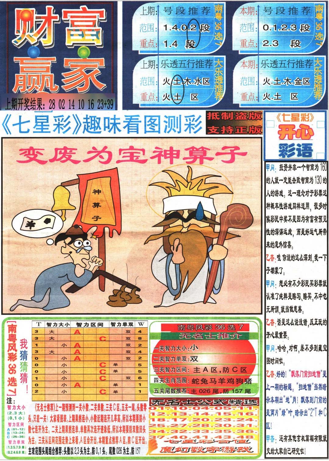 077期财富赢家（七星彩）[图]